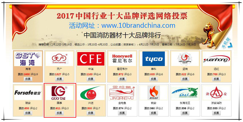 贺必博入围2017中国消防器材十大品牌