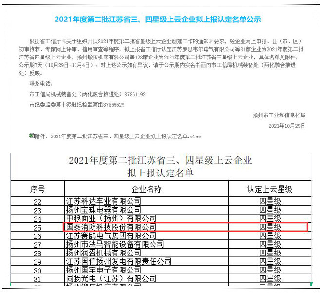 贺必博消防被认定为江苏省四星级上云企业